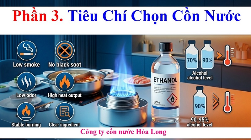 Cồn Nước Dùng Cho Bếp Cồn Loại Nào Tốt? Cách Chọn An Toàn, Tiết Kiệm Và Hiệu Quả
